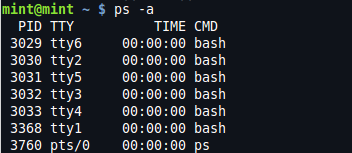 Output of 
